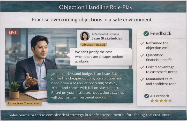 Workshop: Unlock the Power of AI Automation